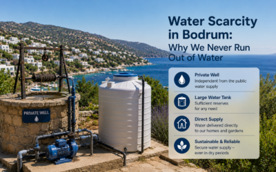 Water Shortages in Bodrum: Why We Never Run Dry